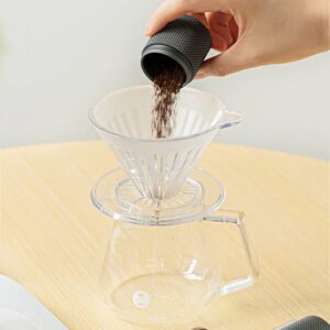 Timemore Crystal Eye Dripper 02 Size Set - Clear