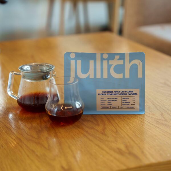 Colombia Finca Las Flores Floral Symphony Geisha Natural